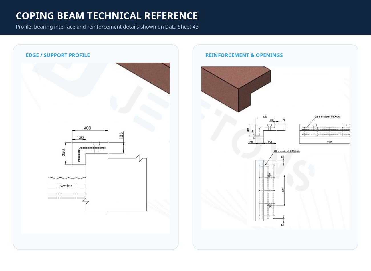 Coping beam cross section reinforcement and marine edge technical details
