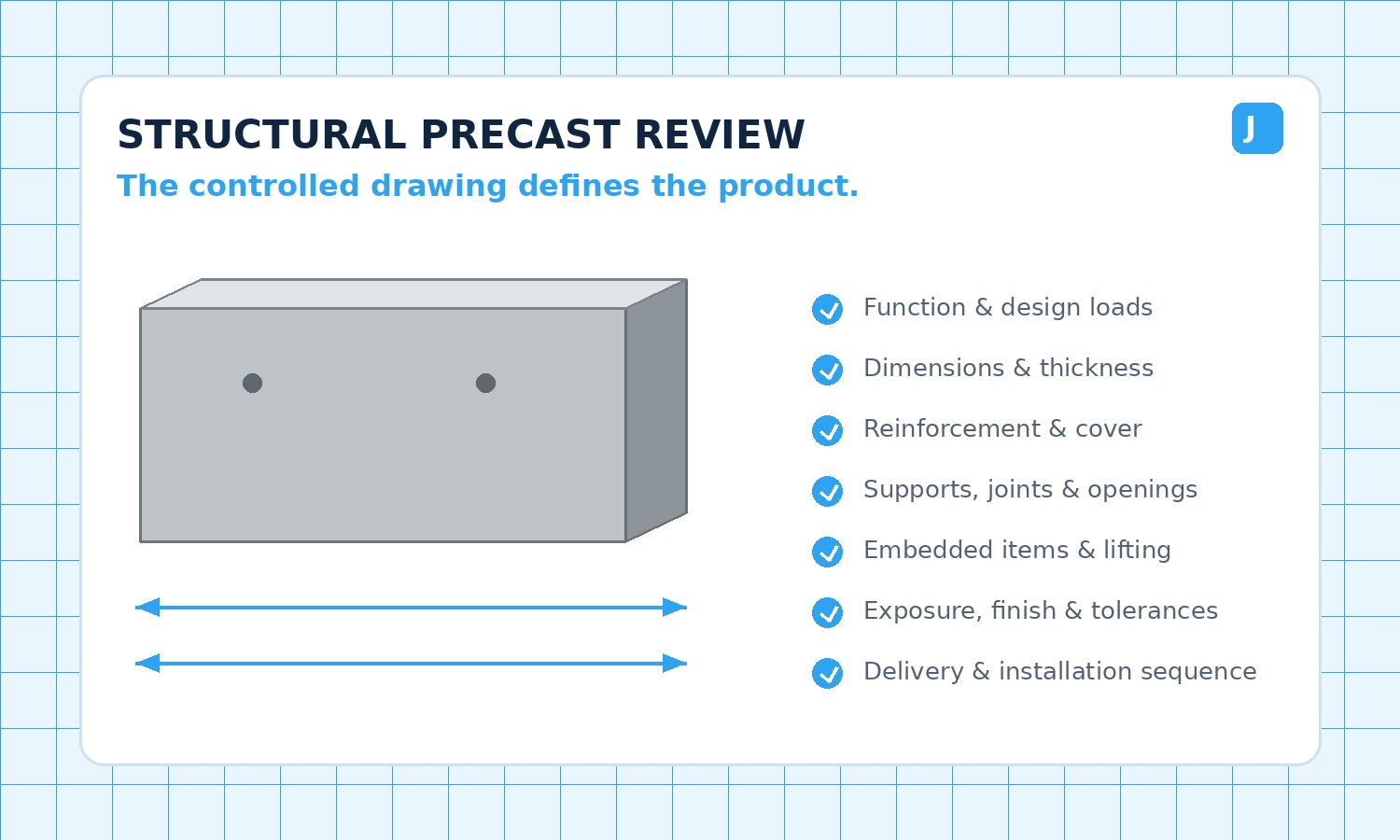 Technical review of precast shoring slabs and structural concrete products