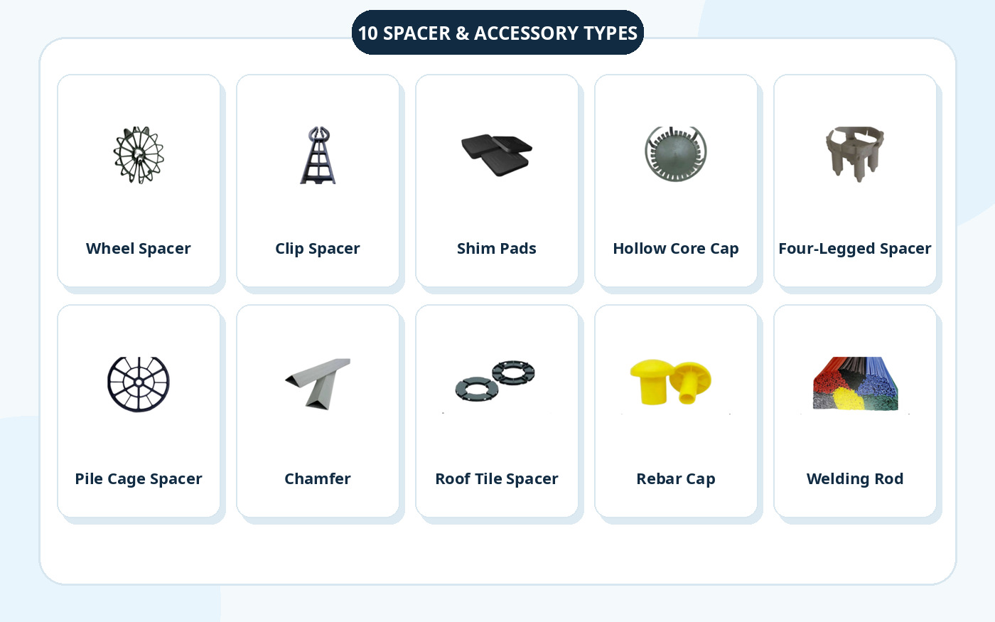 Jetons Trading concrete spacers and construction accessories range